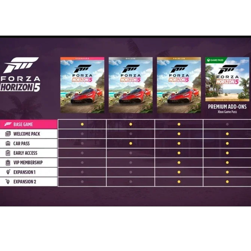 Forza Horizon 5 - PC - WIN10/11 / XBOX - Microsoft Redeem Code - Original Redeem Code